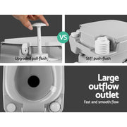 Weisshorn 22L Portable Camping Toilet Outdoor Flush Potty Boating-4