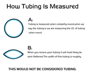 3:1/4:1 Glue Lined Heat Shrink Tubing Cable Shrink Wrap Wire Insulation Sleeving