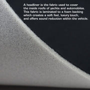 Auto Headliners Upholstery Fabric Roof Trunk Lid Side Lining Restore Foam Relief